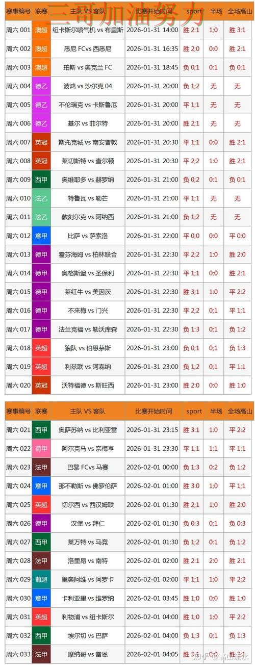 世界杯买球网站深度解析实录：怎么选真实情况曝光（世界杯直播）