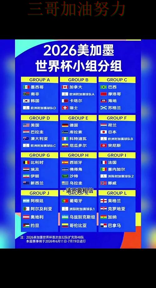 世界杯买球网站如何操作别乱选,最新盘点给你答案(World Cup 2026) 世界杯买球网站如何操作别乱选,最新盘点给你答案(World Cup 2026)